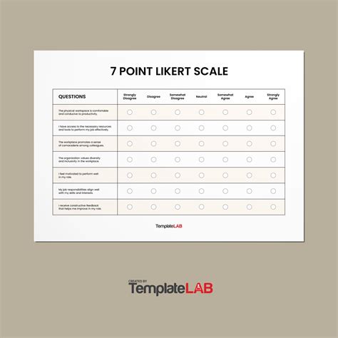 5-point likert scale tagalog|7 Sample Likert Scale Questionnaires para sa .
